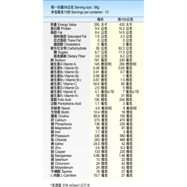 健康之星 福寧補 均衡配方奶粉745g/瓶(可作為管灌飲食)：圖片 2