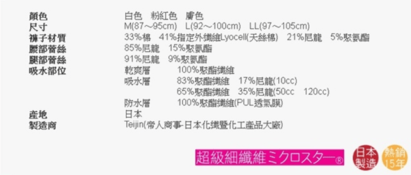 日本製女用輕失禁內褲 120 cc (粉色/白色/膚色)：圖片 2