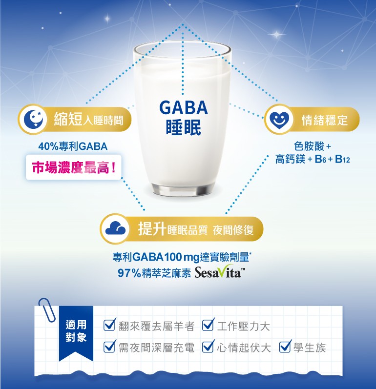 【買六送一】維奇 GABA熟睡720公克:圖片 2