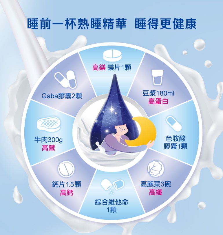 【買六送一】維奇 GABA熟睡720公克:圖片 3