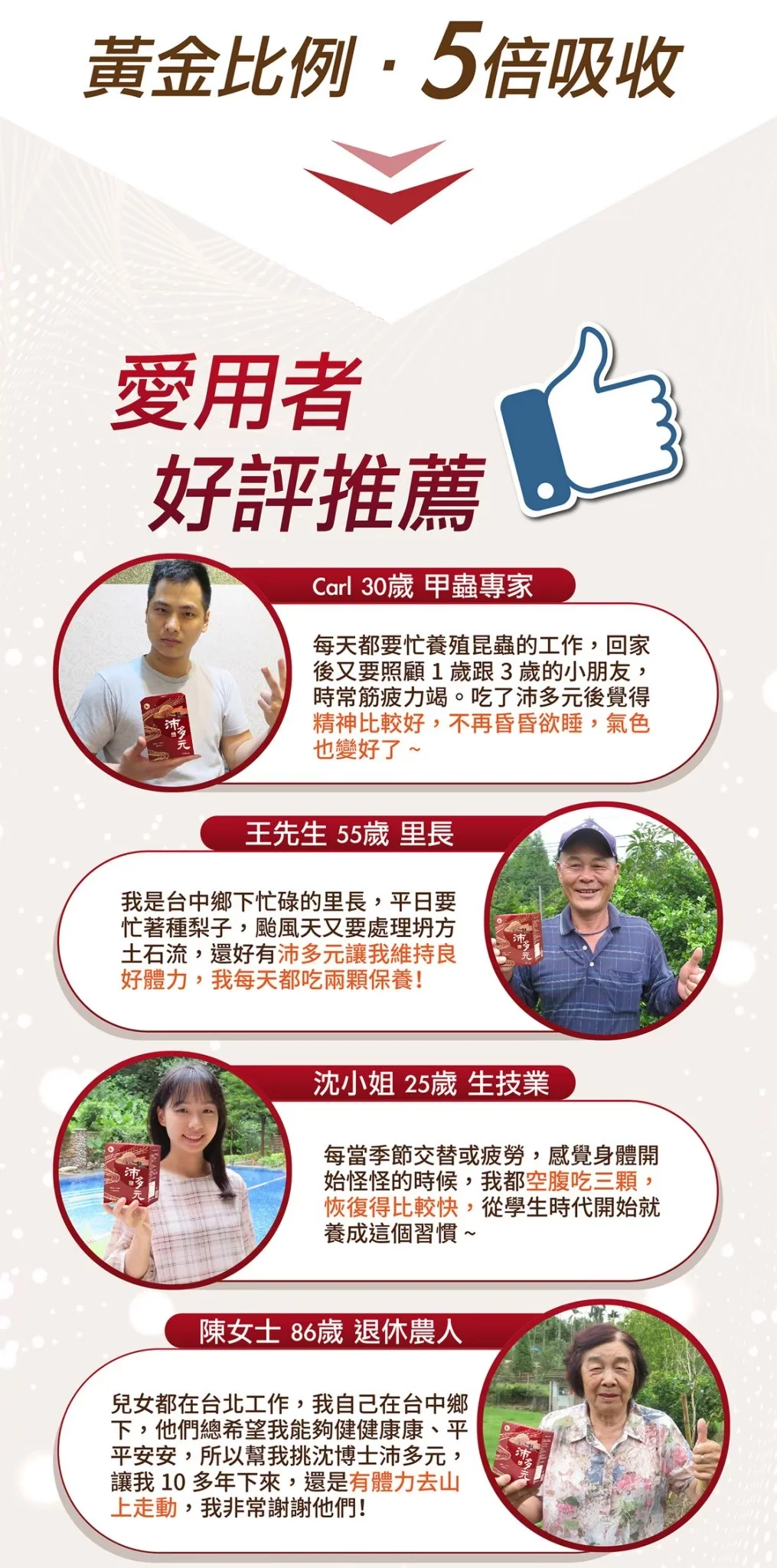 沈博士沛多元100粒 愛用者分享好評推薦圖 綜合維他命營養補充 保健食品推薦