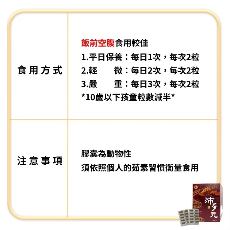 沈博士沛多元100粒 食用方式與注意事項說明圖 每日營養補充建議