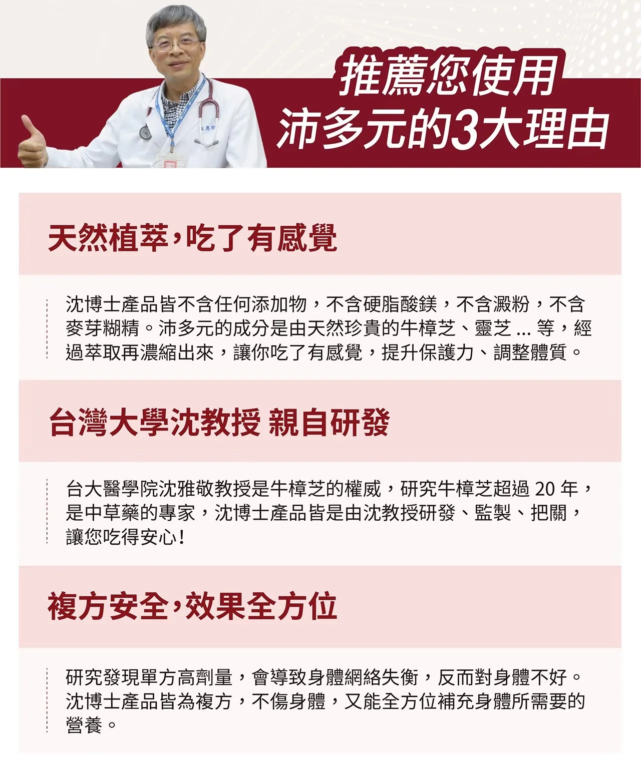 沈博士沛多元10粒 產品特色與推薦理由整理圖 綜合維他命多元營養補充