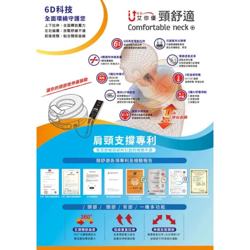 【雙北地區✩親送到府✩貼心衛教】艾你優 頸舒適 A6:圖片 3